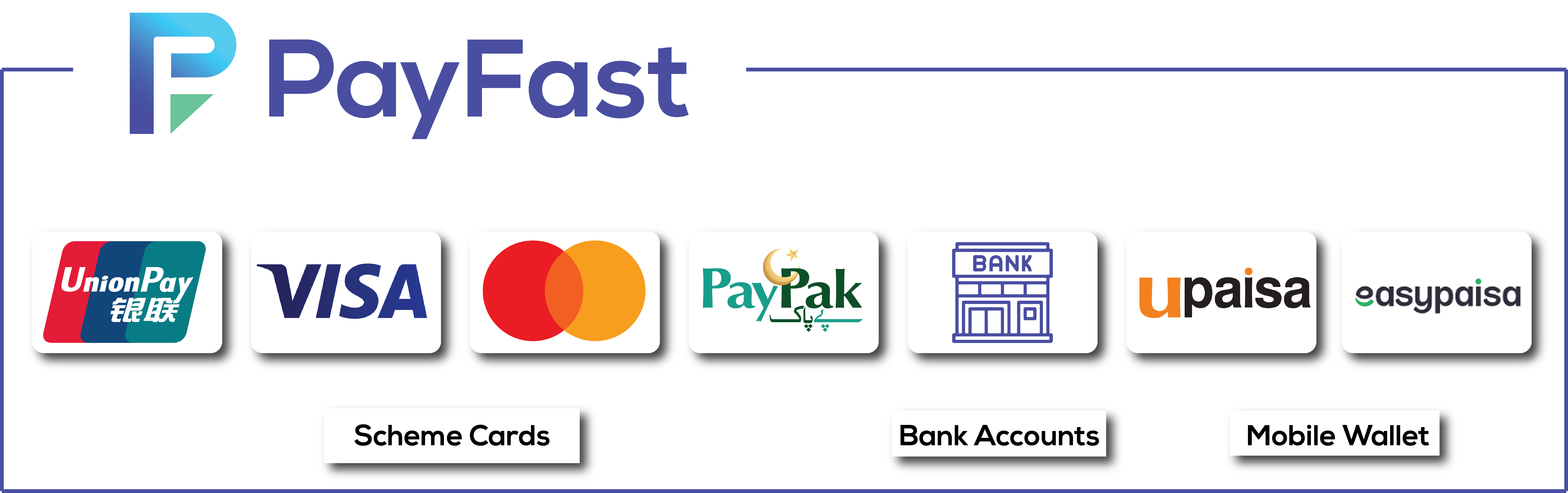 PayFast Web Checkout